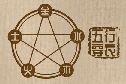 全民农历日历 农历2026年日历表 今天农历日期